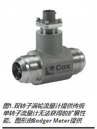 有關(guān)雙轉(zhuǎn)子渦輪流量計(jì)在實(shí)際運(yùn)用中的重要性的案例筆記