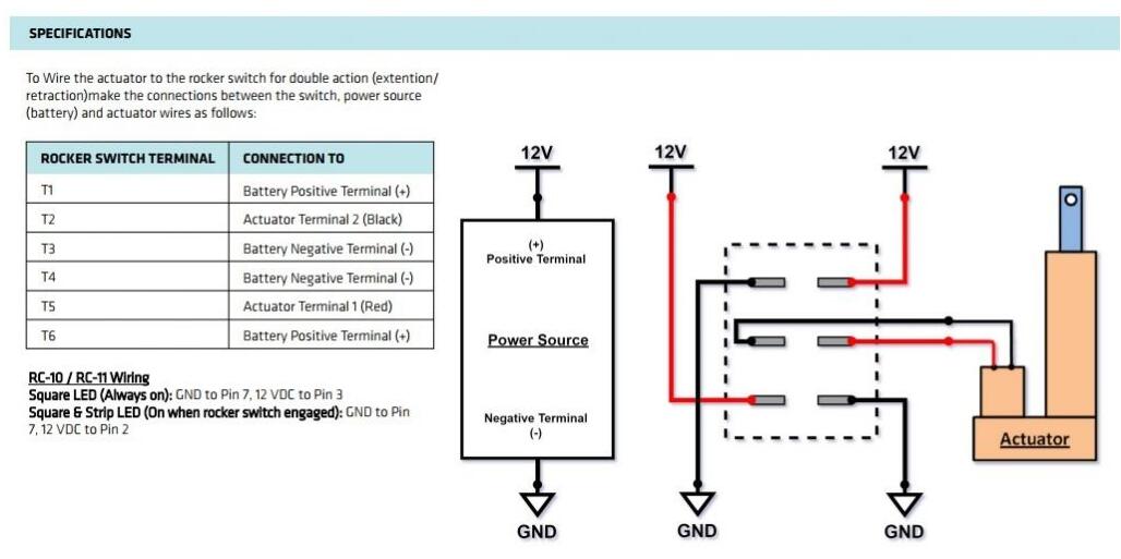 如何連接DKJ型角行程電動執(zhí)行機構(gòu)基礎(chǔ)內(nèi)容