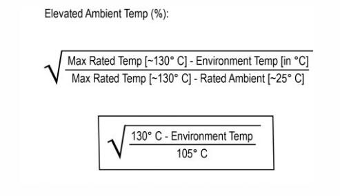 高溫環(huán)境溫度下的執(zhí)行機構降額問題