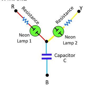淺談關(guān)于相序指示器定義以及類型