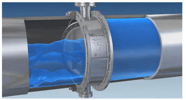 全面為您分析蝶閥的基礎(chǔ)知識