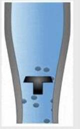 全面分析關(guān)于電磁流量計(jì)的操作理念、使用以及2個(gè)注意事項(xiàng)