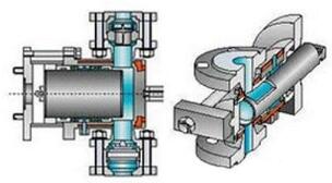 誤區(qū)：閥門的可調(diào)范圍取決于固有流量特性的準確性